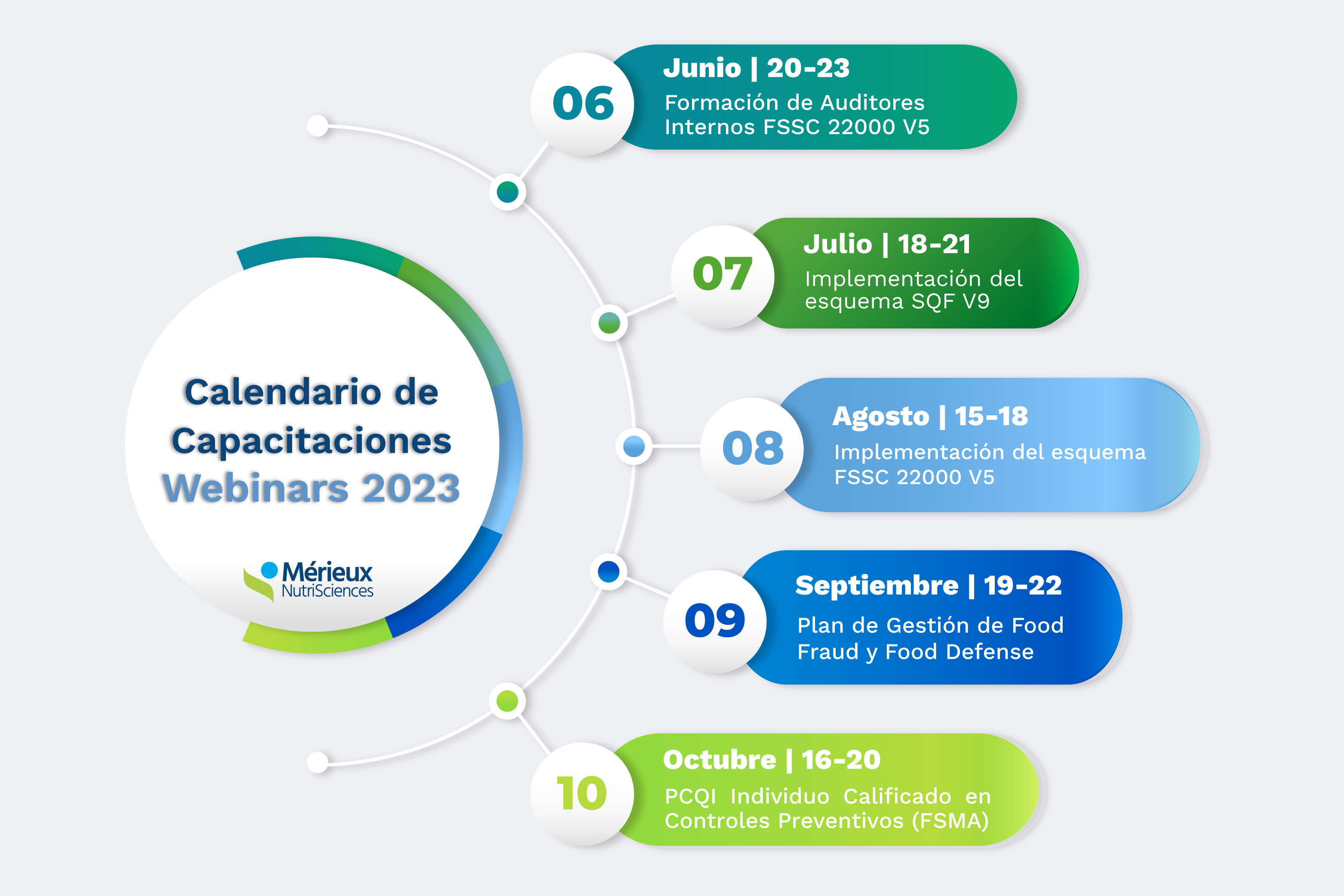 Calendario De Capacitaciones 2023   Calendario Capacitaciones 2023 02 1 